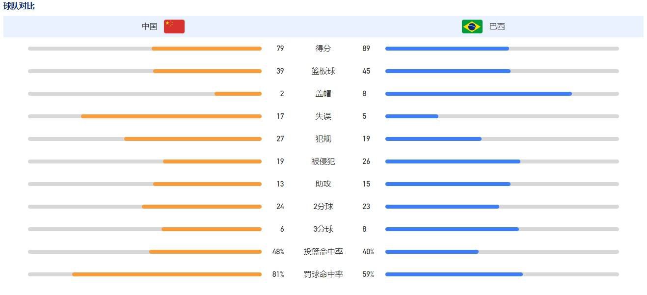 纵观年龄段数据，后浪的爆发力不容小觑，不仅有90后的实力加持，以40.4%的占比成为当仁不让的主力军，00后也以26%的比例紧随其后，设计领域的平均年龄呈现出年轻化的大趋势